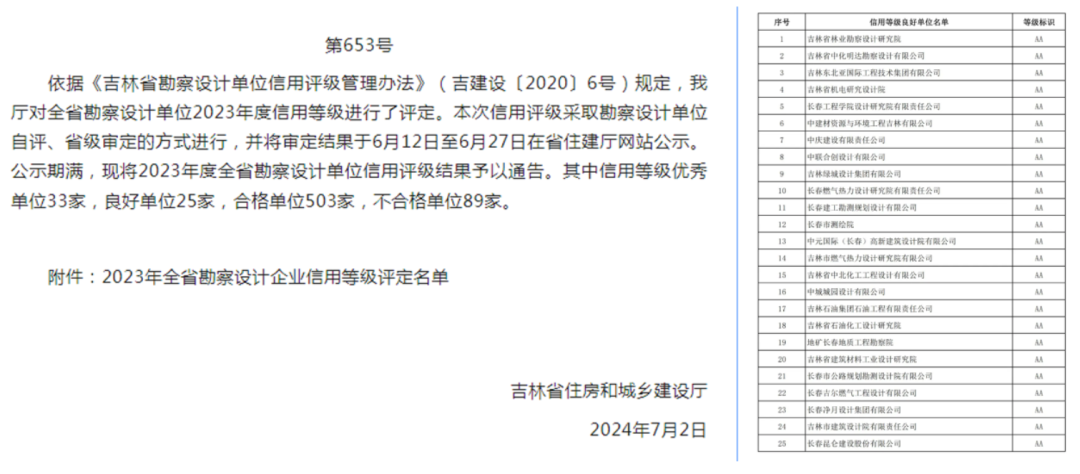 1737338333294237.png cn_sz_mmbiz_png_44Nc2ZEzrl6whQxKtSXfFtbSFBQayxELYYkz5ZGOTYTOcShqkp1qosczjSeWq1QGmsRLByWDEk8lJK4DTHSXxA_.png