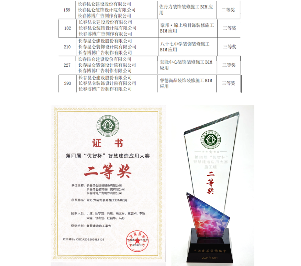 1737338822604858.png cn_sz_mmbiz_png_44Nc2ZEzrl6viajgeQCO4fBmJOMbricIh6CpryyAFAtQwhEyic0iaEpXgmhXM7icxFdXwWTgsicRn2RibhPyNPIYy94pQ_.png